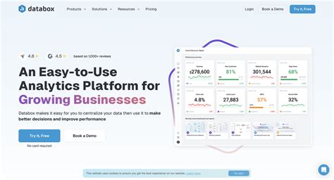 Online Dashboard Tool 的图像结果