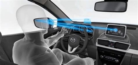 Harman reveals first pupil-based driver monitoring system at CES 2016 ...