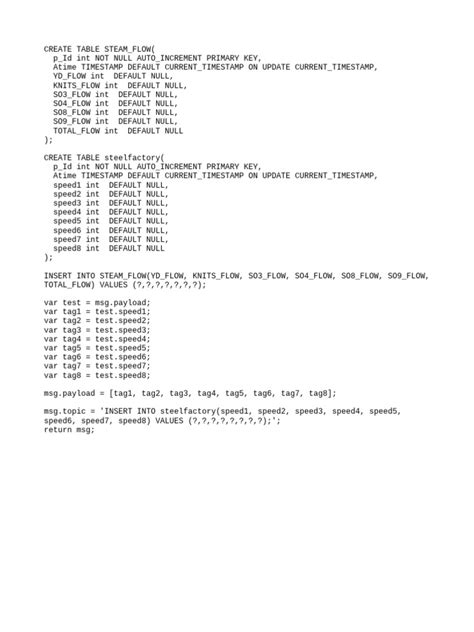 Image result for Computer Scripts