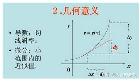 The Berkley Algorithm 的图像结果
