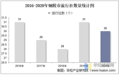 2019年中国特殊教育学校数量、在校人数及特殊教育毕业人数分析[图]_智研咨询
