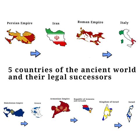 Geography 🗺Trapizonyan. Suren. | Middle East ethnic map. 🇦🇲🇹🇷🇬🇪🇸🇾🇮🇷🇮🇱🇯🇴 - - - - - #middleeast # ...