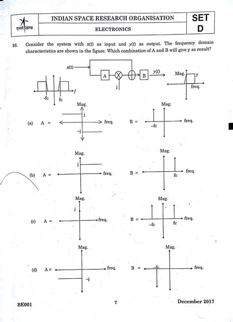 Image result for Signal and System Practically Learn