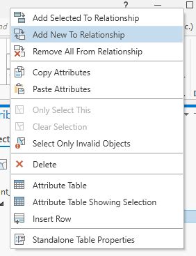 Image result for ArcGIS Tutorial Table Relation