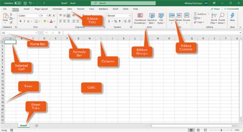 Image result for Tutorials Point Advanced Excel