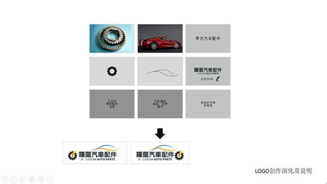 汽车配件LOGO设计图__广告设计_广告设计_设计图库_昵图网nipic.com
