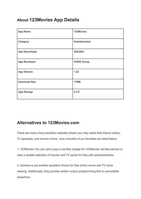 PPT - 123Movies Stream Latest Movies Online For Free PowerPoint ...