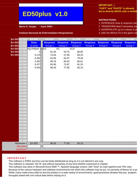 Image result for Calculate IC50 Using Excel