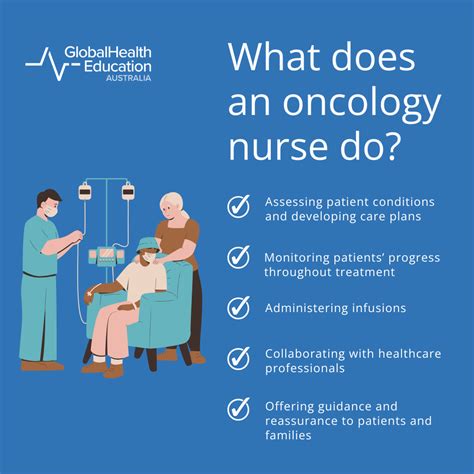 How to become an oncology nurse in Australia | GHE Australia - what does an oncologist do