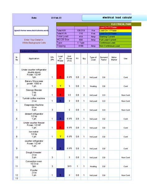 Electrical Load Calculation Examples 的图像结果