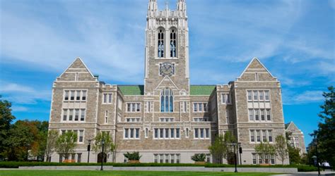 Top Military Colleges in the U.S. (2024) - Campus Library