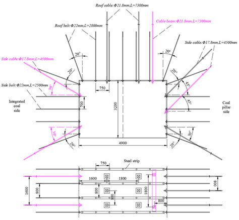 Structural Stability and Surrounding Rock Integrity Analysis for Goaf ...