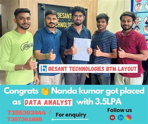 Image result for Besant Technologies Java Full-Stack Developer