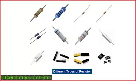 Image result for Resistor Function