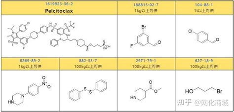 Bcf2 Structure 的图像结果