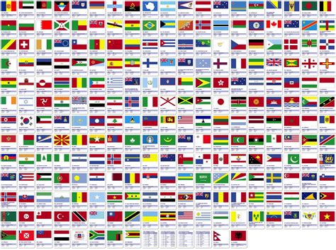 World Flags 的图像结果