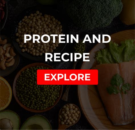 PROTEIN AND RECIPES – True Choice Nutrition
