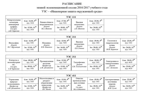 Кубгау расписание занятий по группам 2025 | Товары и фото