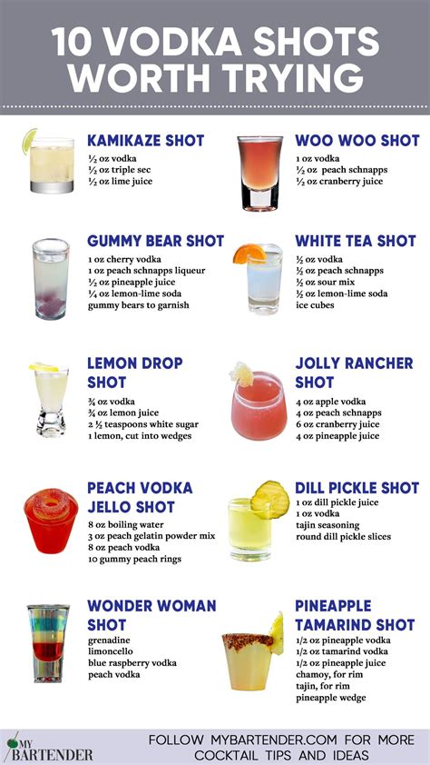 12 best tasting shot recipes – Artofit