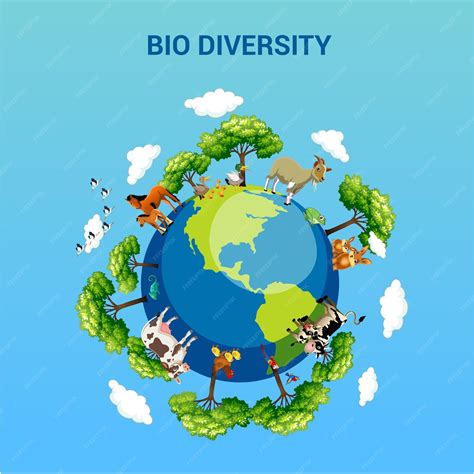 Premium Vector | Biodiversity animals, plants, fungi, and even ...