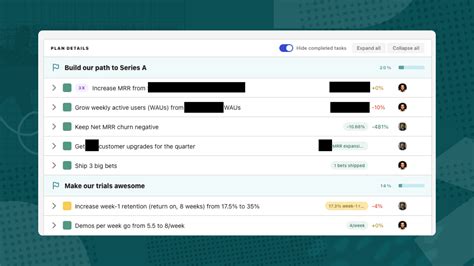 Image result for Smart Objectives Business Examples