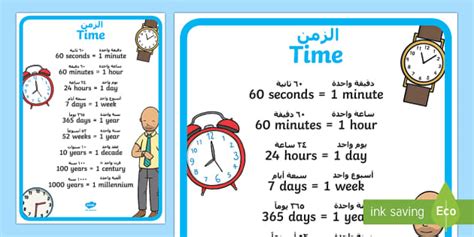 Time Display Poster Arabic/English (teacher made) - Twinkl