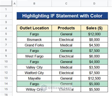 How to Highlight IF Statement with Color in Google Sheets