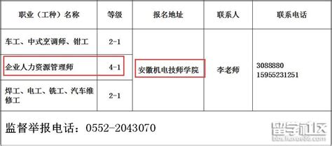 2020年11月蚌埠人力资源管理师准考证领取时间【公布】