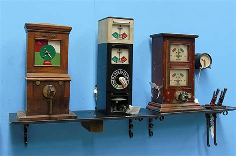 Image result for How to Operate Railway Signals