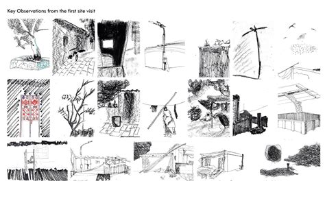 Aashiyan | CEPT - Portfolio