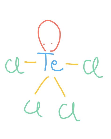 what is the shape of TeCl4 - Brainly.in