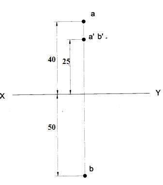 A point 25 mm above the reference line xy is the front view of two ...