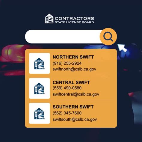 Image result for CSLB Website