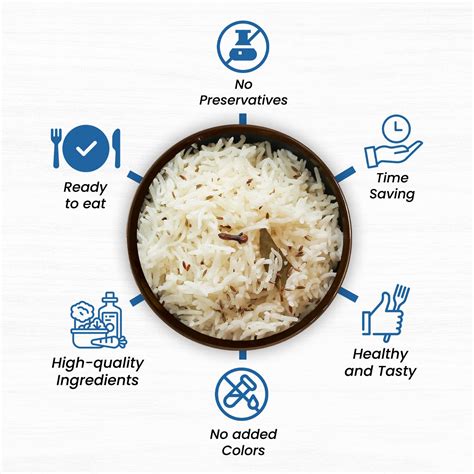 Buy Jeera Rice Online | Ready-to-Eat Flavorful Jeera Rice | Ready 2 Bite
