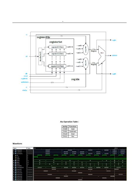Image result for Arduino LCD I2C Connection