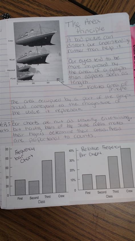 Statistics Notebook Cover 的图像结果