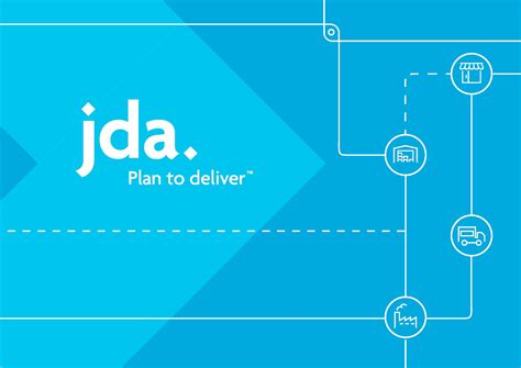 JDA Program 的图像结果