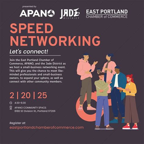Jade District Speed Networking - Venture Portland