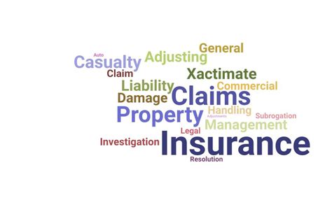 Image result for Insurance Agency Management Systems Comparison