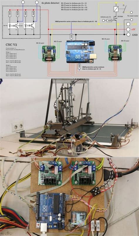 Image result for Arduino CNC Projects