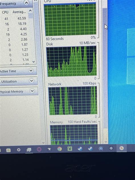 My Computer Runs Slow 的图像结果