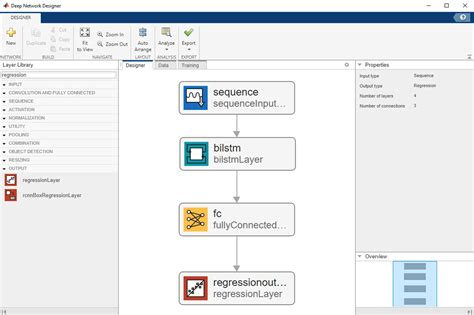 Image result for Lstm in MATLAB Example