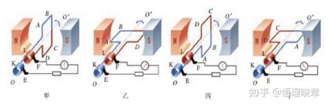 Image result for Undirected Graph Class Model