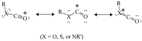 Influence of Sulfur for Oxygen Substitution in the Solvolytic Reactions ...
