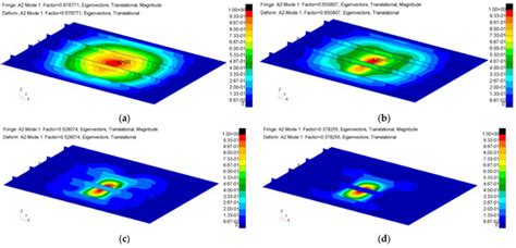Design Considerations for a Compressed Stiffened Plate with Skin ...