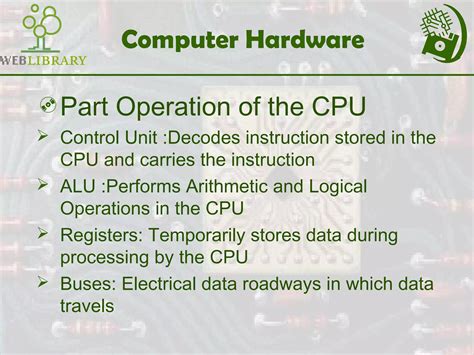 Computer PowerPoint Presentation 的图像结果