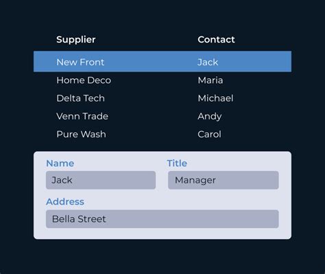 Simple Front End for SQL Database 的图像结果