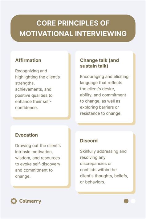 Motivational interviewing Principles 的图像结果