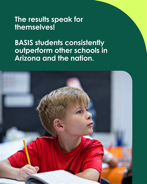 BASIS Peoria Primary | Peoria AZ