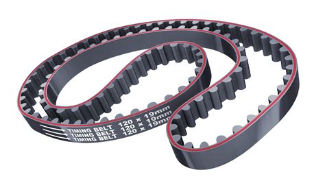 Timing Belts - Motion Industrial Products